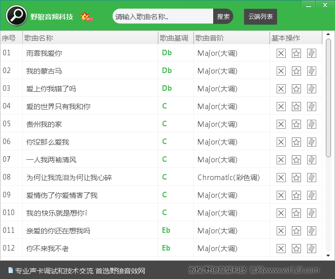 免费下载音乐的软件排名 153042930579282134826916794503.jpg