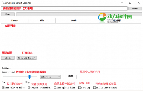 VirusTotal Smart Scanner(����ɨ����)
