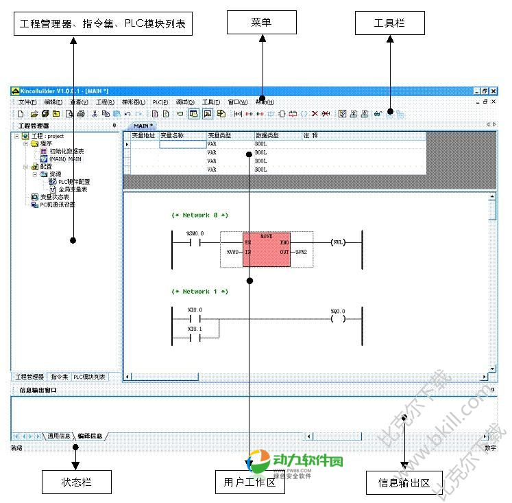 KincoBuilder����ͼ