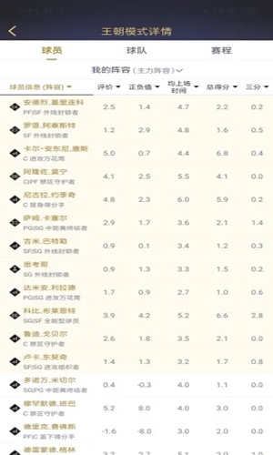 nba2kol2助手app下载