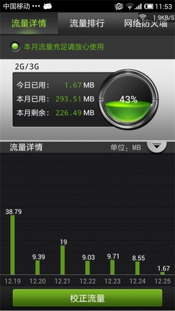 手机如何增加流量 5ee0157e15fdfbc0d014c269bcf19a0b.jpg