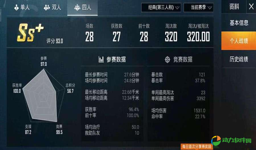 和平赛季结束后到赛季数据