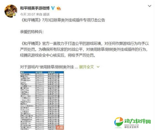 和平精英除草挂一览