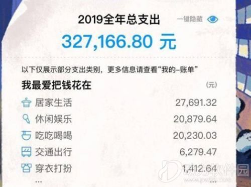 支付宝年度账单过高原因