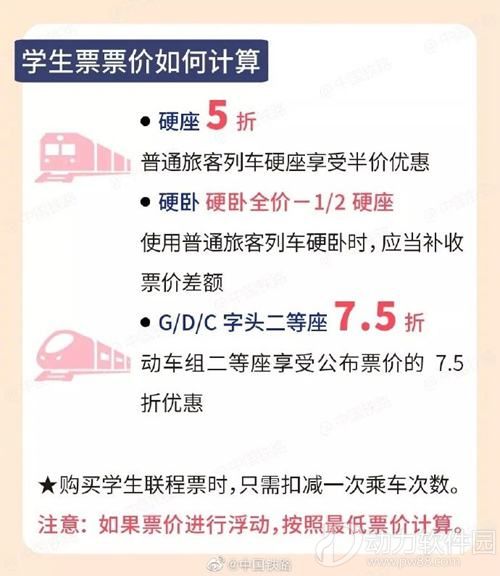 高铁电子学生票